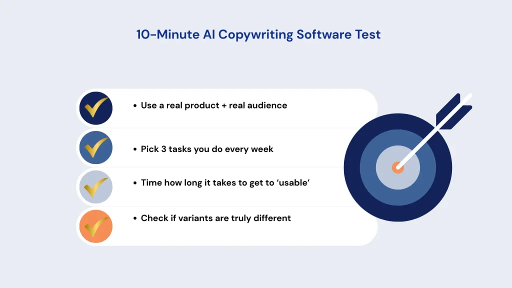 Checklist for testing AI copywriting software in 10 minutes